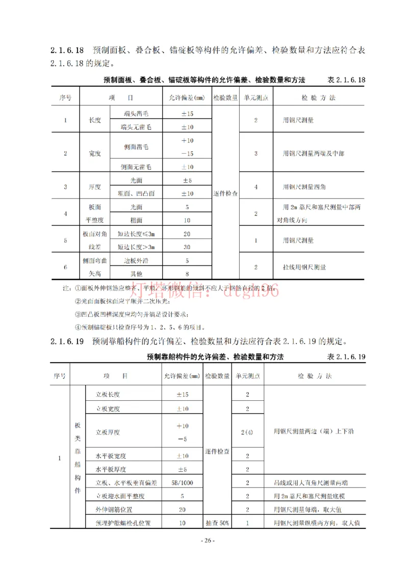 JTS257-2008水运工程质量检验标准--灯塔出品_2026年一级建造师_2026年一建港航_2025年一建港航SVIP_02-基础精讲✿高端面授✿深度强化_05-港航《自营系列课》灯塔SMR_参考规范