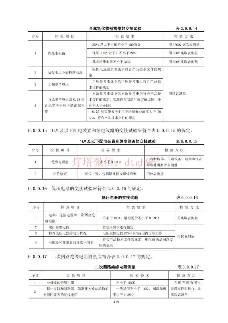JTS257-2008水运工程质量检验标准--灯塔出品_2026年一级建造师_2026年一建港航_2025年一建港航SVIP_02-基础精讲✿高端面授✿深度强化_05-港航《自营系列课》灯塔SMR_参考规范