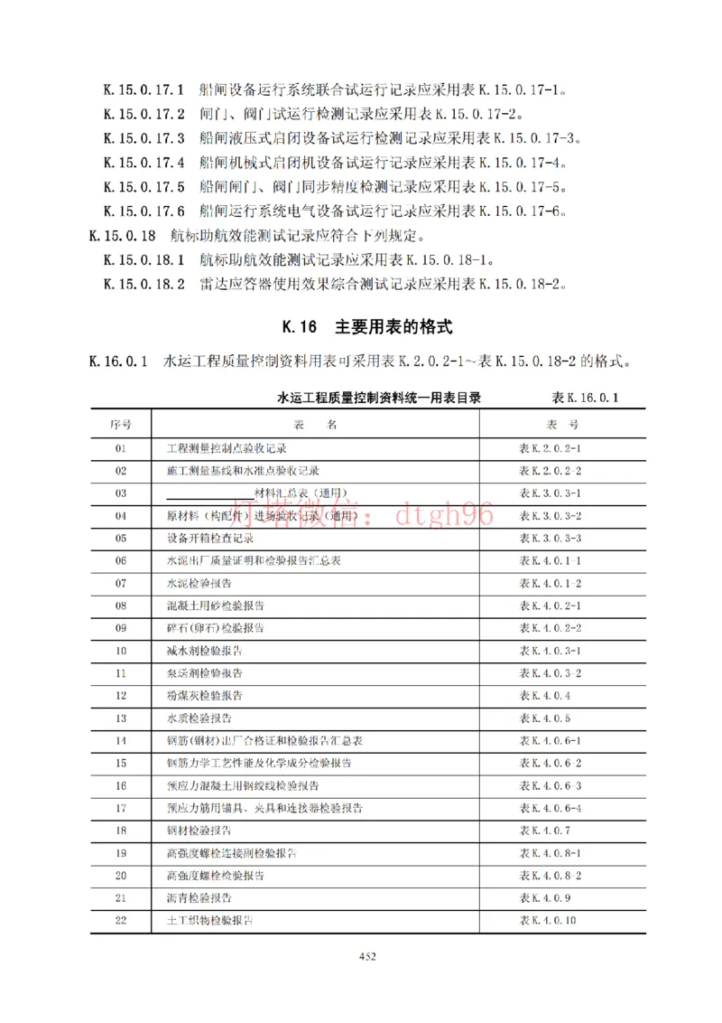 JTS257-2008水运工程质量检验标准--灯塔出品_2026年一级建造师_2026年一建港航_2025年一建港航SVIP_02-基础精讲✿高端面授✿深度强化_05-港航《自营系列课》灯塔SMR_参考规范