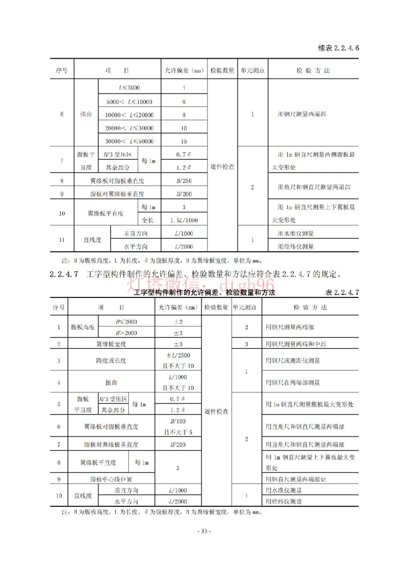 JTS257-2008水运工程质量检验标准--灯塔出品_2026年一级建造师_2026年一建港航_2025年一建港航SVIP_02-基础精讲✿高端面授✿深度强化_05-港航《自营系列课》灯塔SMR_参考规范