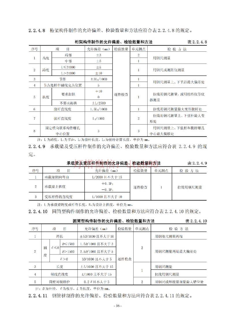 JTS257-2008水运工程质量检验标准--灯塔出品_2026年一级建造师_2026年一建港航_2025年一建港航SVIP_02-基础精讲✿高端面授✿深度强化_05-港航《自营系列课》灯塔SMR_参考规范