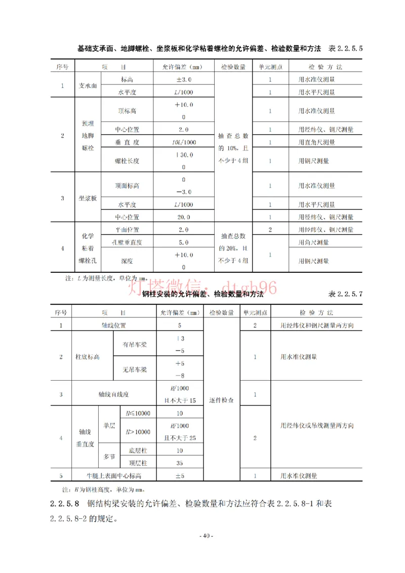 JTS257-2008水运工程质量检验标准--灯塔出品_2026年一级建造师_2026年一建港航_2025年一建港航SVIP_02-基础精讲✿高端面授✿深度强化_05-港航《自营系列课》灯塔SMR_参考规范