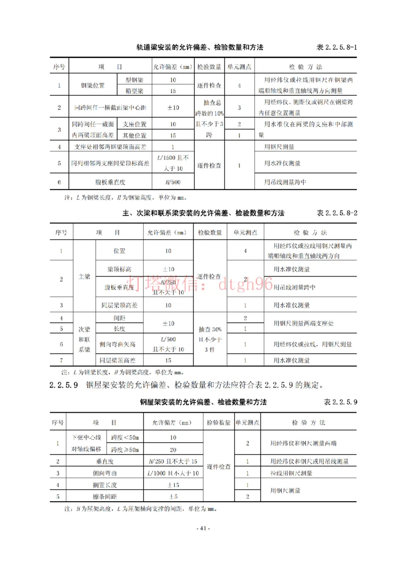 JTS257-2008水运工程质量检验标准--灯塔出品_2026年一级建造师_2026年一建港航_2025年一建港航SVIP_02-基础精讲✿高端面授✿深度强化_05-港航《自营系列课》灯塔SMR_参考规范