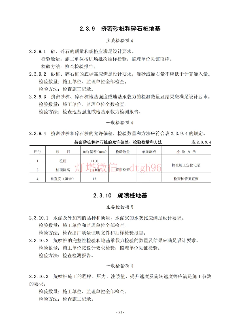 JTS257-2008水运工程质量检验标准--灯塔出品_2026年一级建造师_2026年一建港航_2025年一建港航SVIP_02-基础精讲✿高端面授✿深度强化_05-港航《自营系列课》灯塔SMR_参考规范