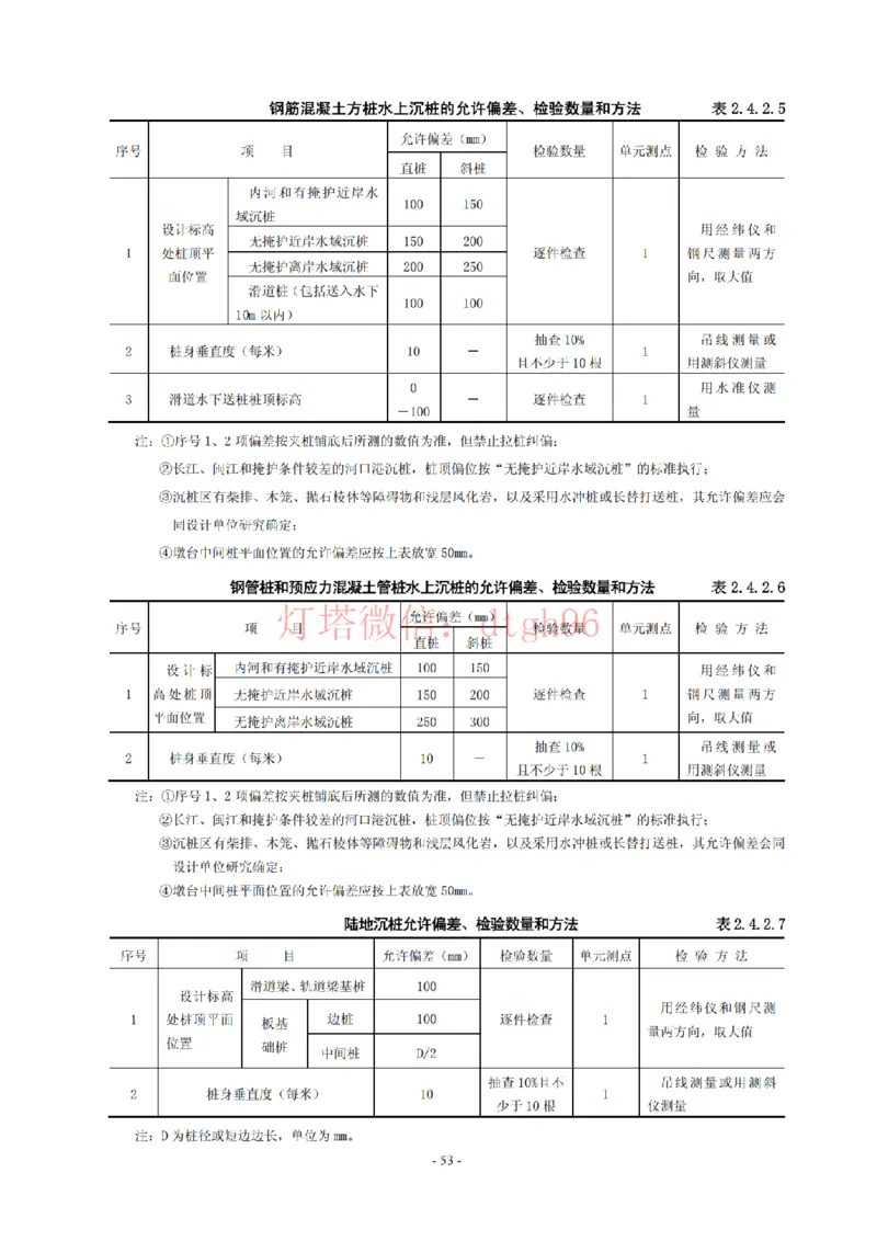 JTS257-2008水运工程质量检验标准--灯塔出品_2026年一级建造师_2026年一建港航_2025年一建港航SVIP_02-基础精讲✿高端面授✿深度强化_05-港航《自营系列课》灯塔SMR_参考规范