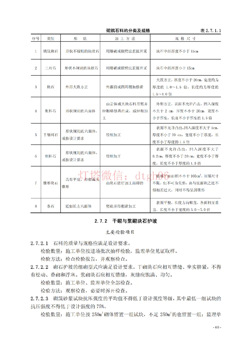 JTS257-2008水运工程质量检验标准--灯塔出品_2026年一级建造师_2026年一建港航_2025年一建港航SVIP_02-基础精讲✿高端面授✿深度强化_05-港航《自营系列课》灯塔SMR_参考规范