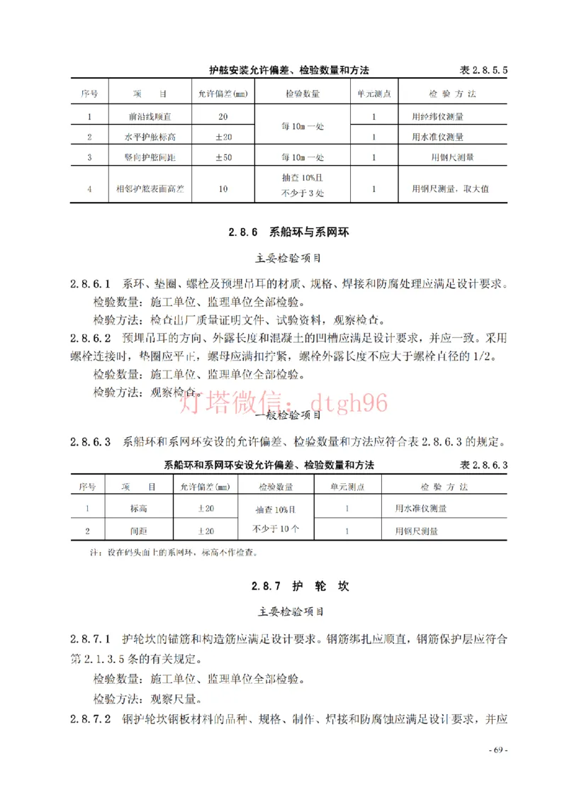 JTS257-2008水运工程质量检验标准--灯塔出品_2026年一级建造师_2026年一建港航_2025年一建港航SVIP_02-基础精讲✿高端面授✿深度强化_05-港航《自营系列课》灯塔SMR_参考规范