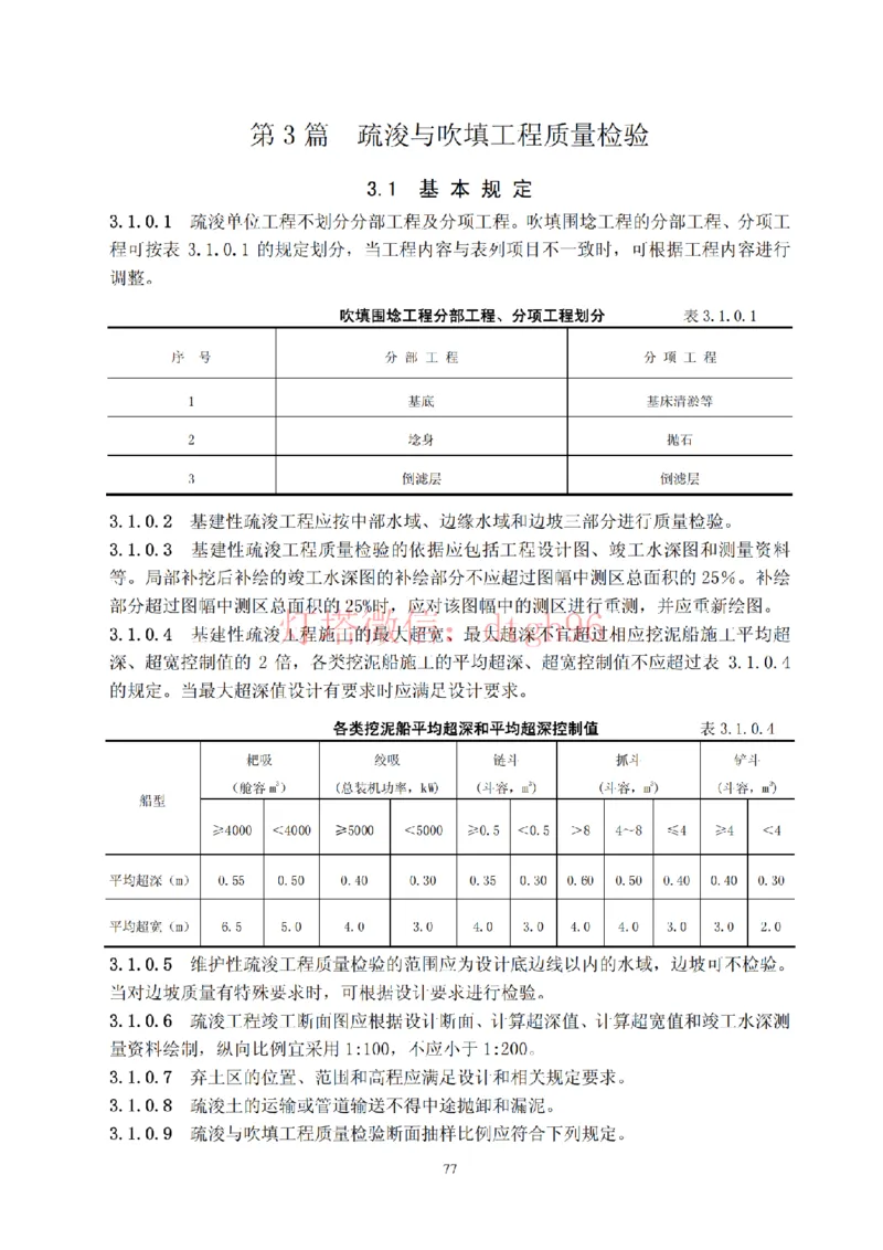 JTS257-2008水运工程质量检验标准--灯塔出品_2026年一级建造师_2026年一建港航_2025年一建港航SVIP_02-基础精讲✿高端面授✿深度强化_05-港航《自营系列课》灯塔SMR_参考规范