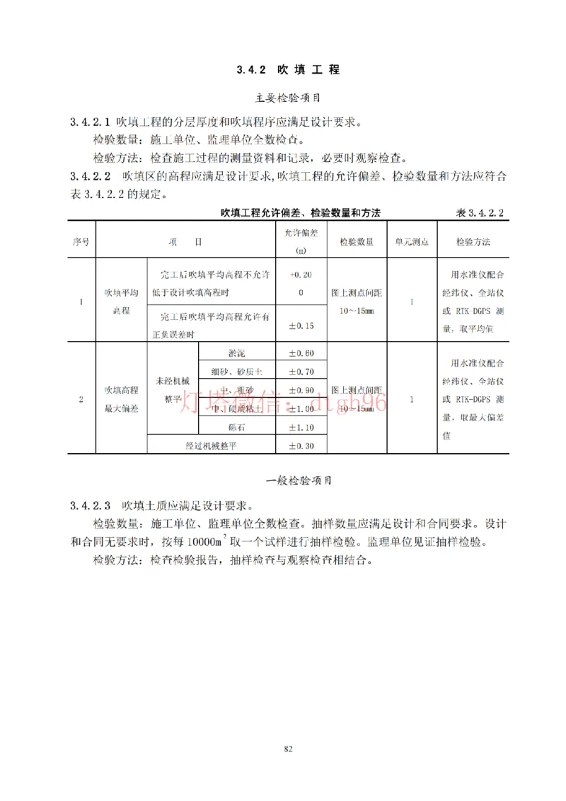 JTS257-2008水运工程质量检验标准--灯塔出品_2026年一级建造师_2026年一建港航_2025年一建港航SVIP_02-基础精讲✿高端面授✿深度强化_05-港航《自营系列课》灯塔SMR_参考规范