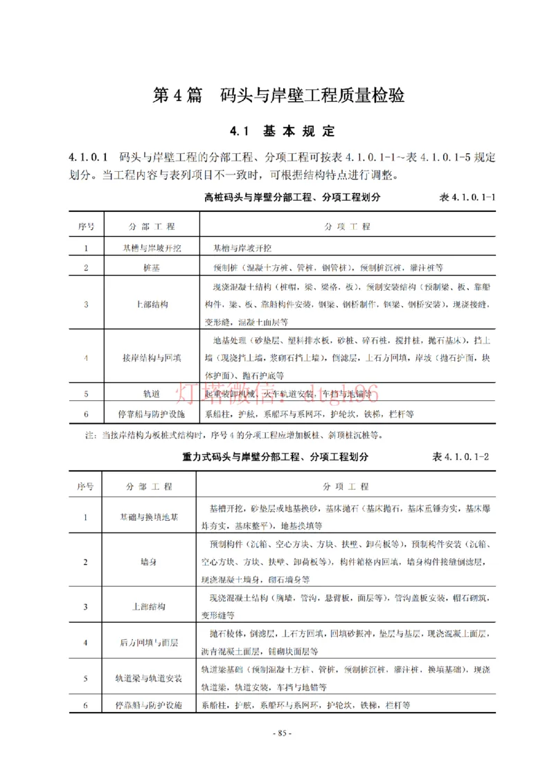 JTS257-2008水运工程质量检验标准--灯塔出品_2026年一级建造师_2026年一建港航_2025年一建港航SVIP_02-基础精讲✿高端面授✿深度强化_05-港航《自营系列课》灯塔SMR_参考规范