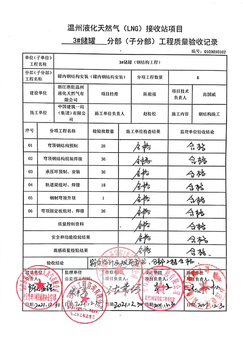 分部工程质量验收记录_2021-2023年优秀施组方案_施工方案_方案34-温州LNG项目TK03、TK04#罐穹顶气顶升安全专项施工方案_2-附件_2-2分部工程质量验收记录