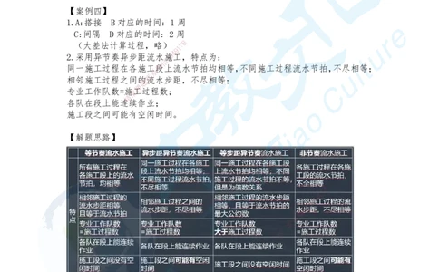 03.广州实务小测1答案_2026年一级建造师_2026年一建建筑_2025年一建建筑SVIP_02-基础精讲✿高端面授✿深度强化_57-建筑《精讲面授班》朱其俊ZJ_课程讲义