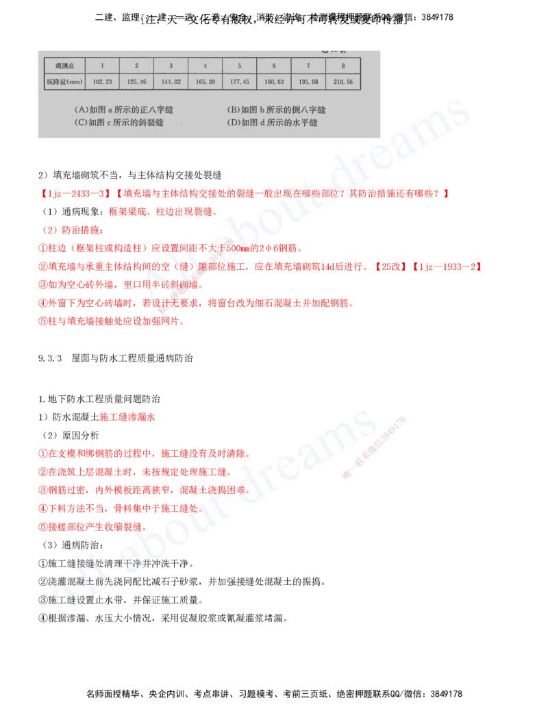 2025-31-第9章-施工质量管理（二）_2026年一级建造师_2026年一建建筑_2025年一建建筑SVIP_02-基础精讲✿高端面授✿深度强化_13-建筑《天一精讲班》周超、徐云博KL_徐云博_讲义