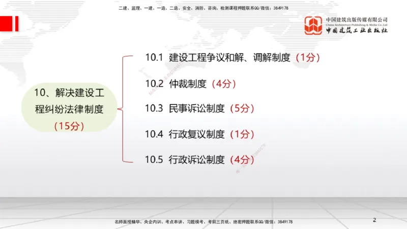 B31节：10.3民事诉讼制度中（7.28）_2026年一建法规_2025年一建法规SVIP_02-基础精讲✿高端面授✿深度强化_06-法规《两轮基础直播》王文静JGS_讲义