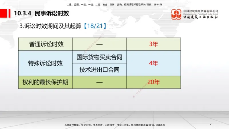 B31节：10.3民事诉讼制度中（7.28）_2026年一建法规_2025年一建法规SVIP_02-基础精讲✿高端面授✿深度强化_06-法规《两轮基础直播》王文静JGS_讲义