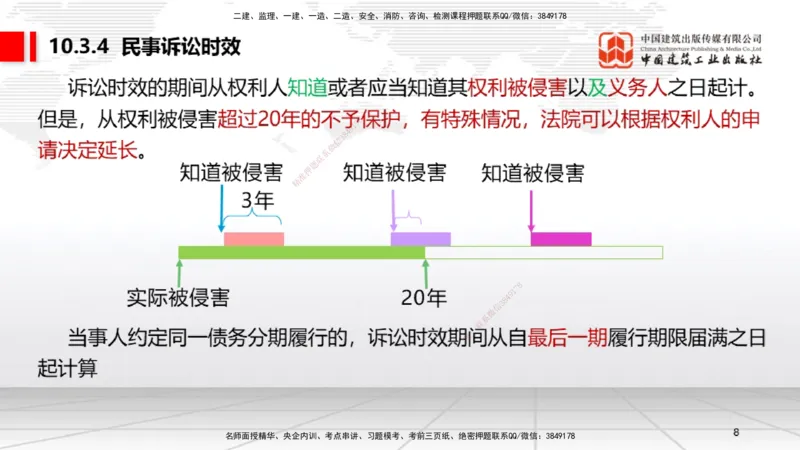 B31节：10.3民事诉讼制度中（7.28）_2026年一建法规_2025年一建法规SVIP_02-基础精讲✿高端面授✿深度强化_06-法规《两轮基础直播》王文静JGS_讲义