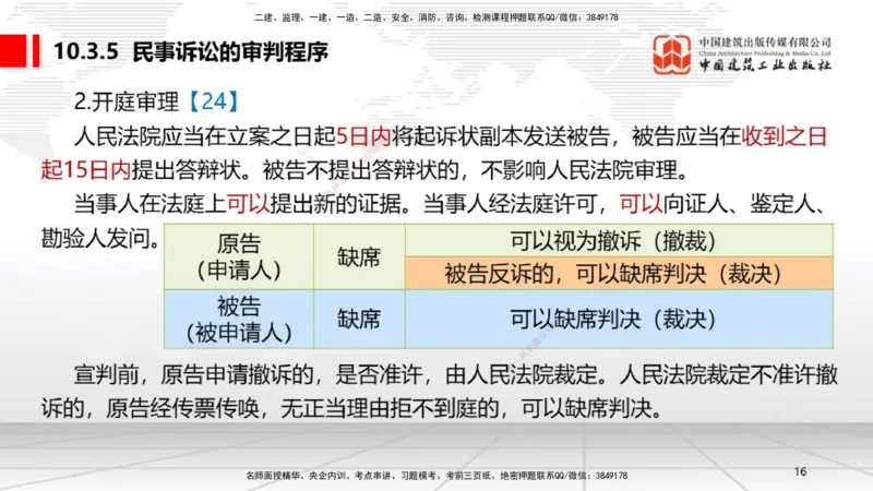 B31节：10.3民事诉讼制度中（7.28）_2026年一建法规_2025年一建法规SVIP_02-基础精讲✿高端面授✿深度强化_06-法规《两轮基础直播》王文静JGS_讲义