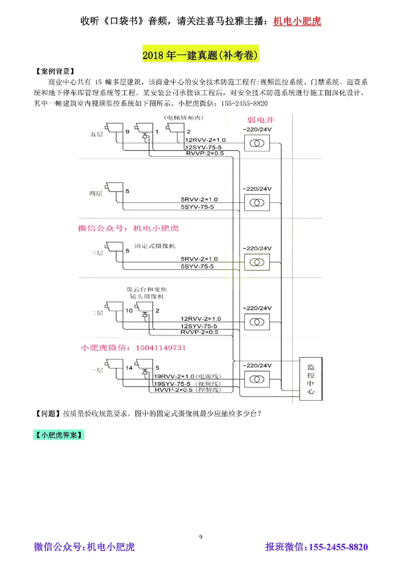 小肥虎-冲刺专题10-计算题_2026年一级建造师_2026年一建机电_2025年一建机电SVIP_04-冲刺串讲✿考点强化✿小灶集训_24-机电《冲刺专题班》小肥虎SMR