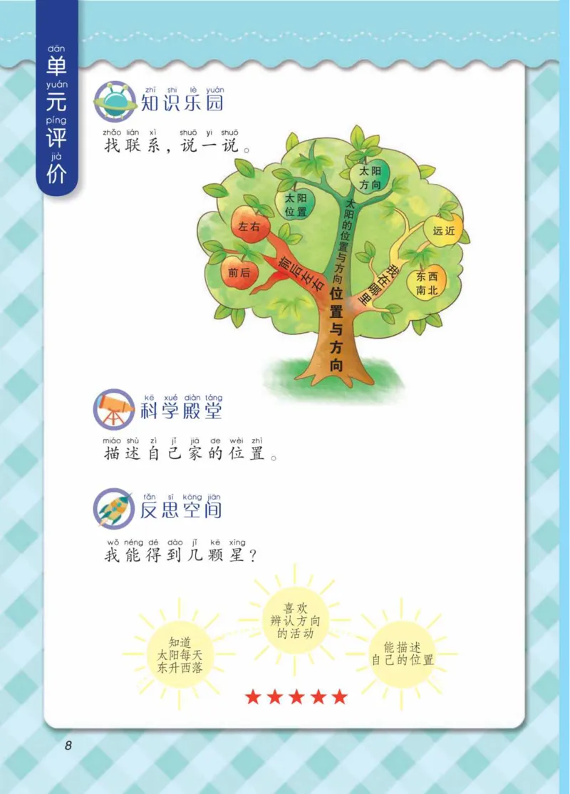 青岛版2年级科学下册高清教材_全部版本&bull;小学科学电子课本_青岛版63制小学科学课本