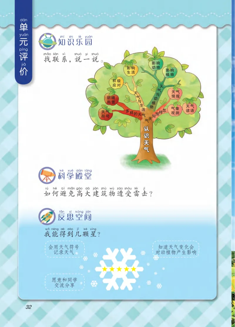 青岛版2年级科学下册高清教材_全部版本&bull;小学科学电子课本_青岛版63制小学科学课本