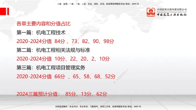 03.07一建《机电》大咖直播公开课_2026年一级建造师_2026年一建机电_2025年一建机电SVIP_02-基础精讲✿高端面授✿深度强化_02-机电《前期全套课》名师JGS_讲义