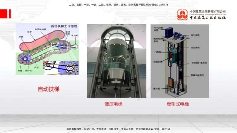 03.07一建《机电》大咖直播公开课_2026年一级建造师_2026年一建机电_2025年一建机电SVIP_02-基础精讲✿高端面授✿深度强化_02-机电《前期全套课》名师JGS_讲义