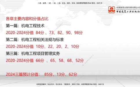 03.07一建《机电》大咖直播公开课_2026年一级建造师_2026年一建机电_2025年一建机电SVIP_02-基础精讲✿高端面授✿深度强化_02-机电《前期全套课》名师JGS_讲义