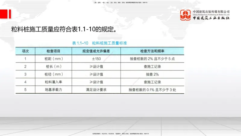 B05节：1.1.7特殊路基施工（中）4.10_2026年一级建造师_2026年一建公路_2025年一建公路SVIP_02-基础精讲✿高端面授✿深度强化_01-公路《两轮基础直播》朱娟婷JGS_讲义