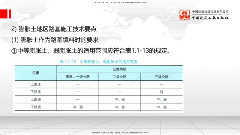 B05节：1.1.7特殊路基施工（中）4.10_2026年一级建造师_2026年一建公路_2025年一建公路SVIP_02-基础精讲✿高端面授✿深度强化_01-公路《两轮基础直播》朱娟婷JGS_讲义