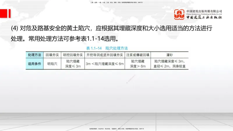 B05节：1.1.7特殊路基施工（中）4.10_2026年一级建造师_2026年一建公路_2025年一建公路SVIP_02-基础精讲✿高端面授✿深度强化_01-公路《两轮基础直播》朱娟婷JGS_讲义