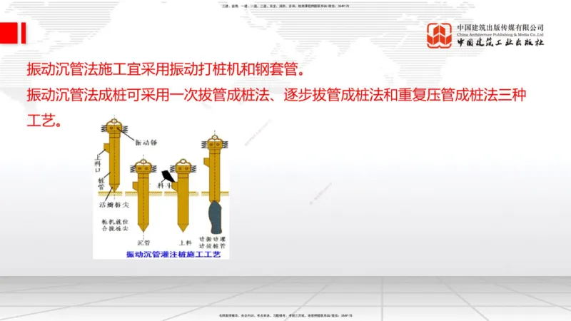 B05节：1.1.7特殊路基施工（中）4.10_2026年一级建造师_2026年一建公路_2025年一建公路SVIP_02-基础精讲✿高端面授✿深度强化_01-公路《两轮基础直播》朱娟婷JGS_讲义