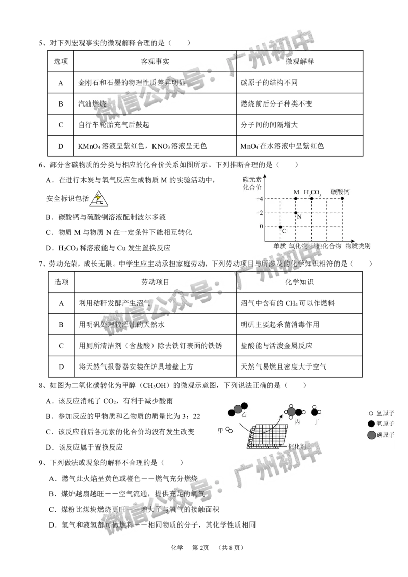 2025广州市第六中学中考二模化学试题_广州九上月考+期中+期末+一模二模+中考真题_2025中考二模
