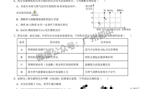 2025广州市第六中学中考二模化学试题_广州九上月考+期中+期末+一模二模+中考真题_2025中考二模