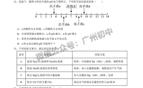 2025广州市第六中学中考二模化学试题_广州九上月考+期中+期末+一模二模+中考真题_2025中考二模