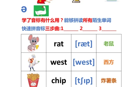 音标口型图+单词-讲义_小学全网线上同款资料_28号文件小初英语