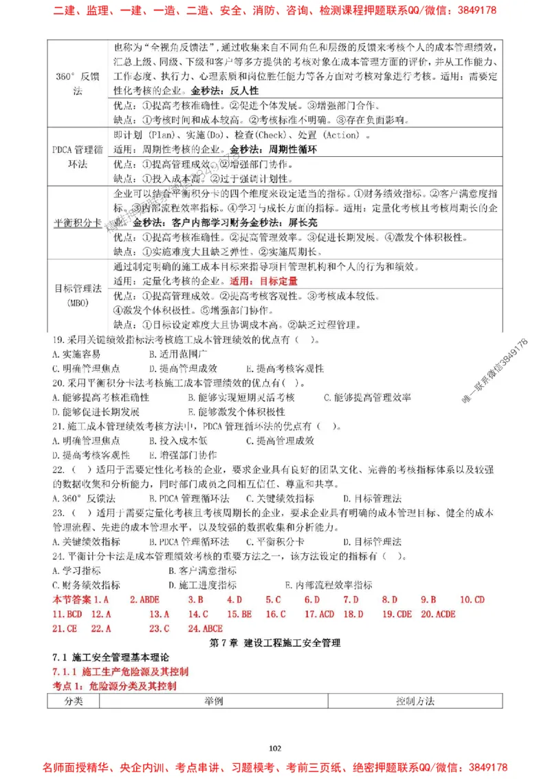 一建管理-集训白皮书_1_2026年一级建造师_2026年一建管理_2025年一建管理SVIP_05-考前密训✿央企特训✿机构普押_52-管理《集训白皮书》SMR推荐