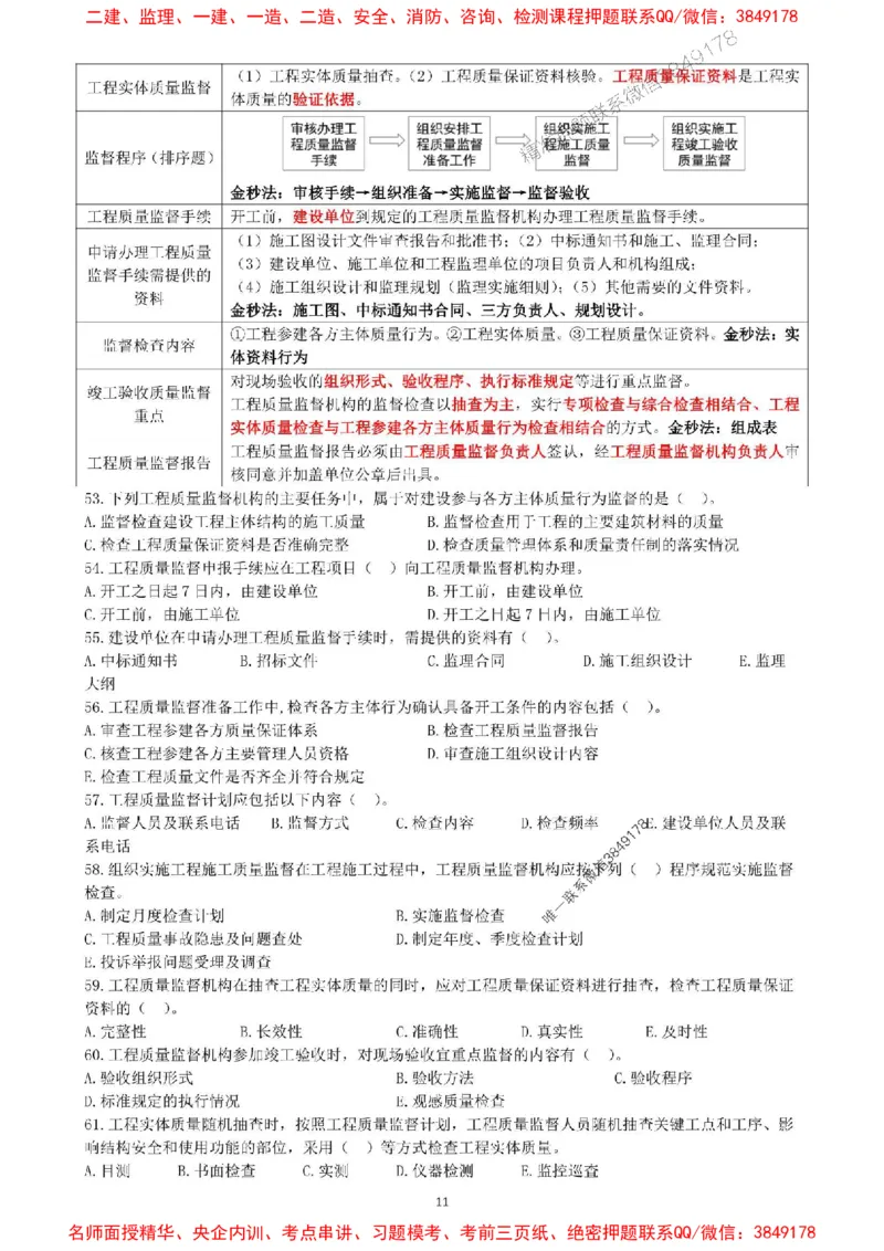 一建管理-集训白皮书_1_2026年一级建造师_2026年一建管理_2025年一建管理SVIP_05-考前密训✿央企特训✿机构普押_52-管理《集训白皮书》SMR推荐