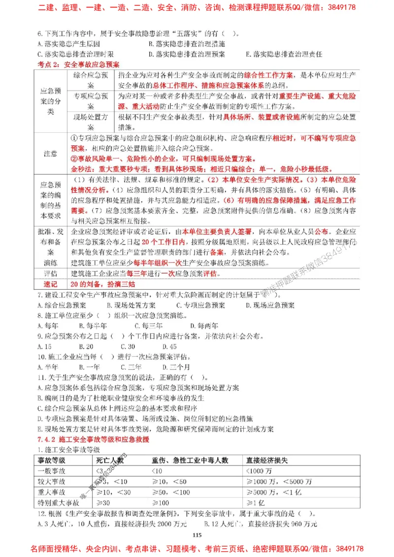 一建管理-集训白皮书_1_2026年一级建造师_2026年一建管理_2025年一建管理SVIP_05-考前密训✿央企特训✿机构普押_52-管理《集训白皮书》SMR推荐