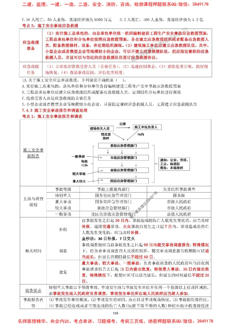 一建管理-集训白皮书_1_2026年一级建造师_2026年一建管理_2025年一建管理SVIP_05-考前密训✿央企特训✿机构普押_52-管理《集训白皮书》SMR推荐