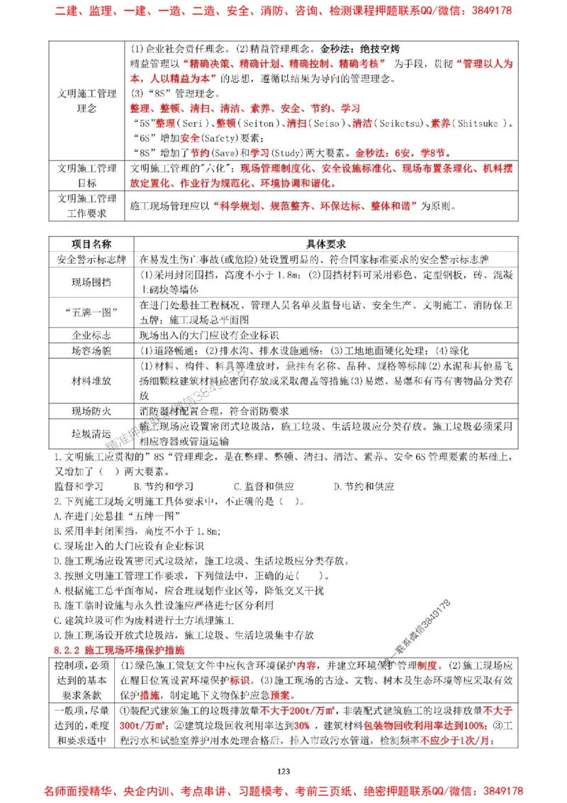 一建管理-集训白皮书_1_2026年一级建造师_2026年一建管理_2025年一建管理SVIP_05-考前密训✿央企特训✿机构普押_52-管理《集训白皮书》SMR推荐