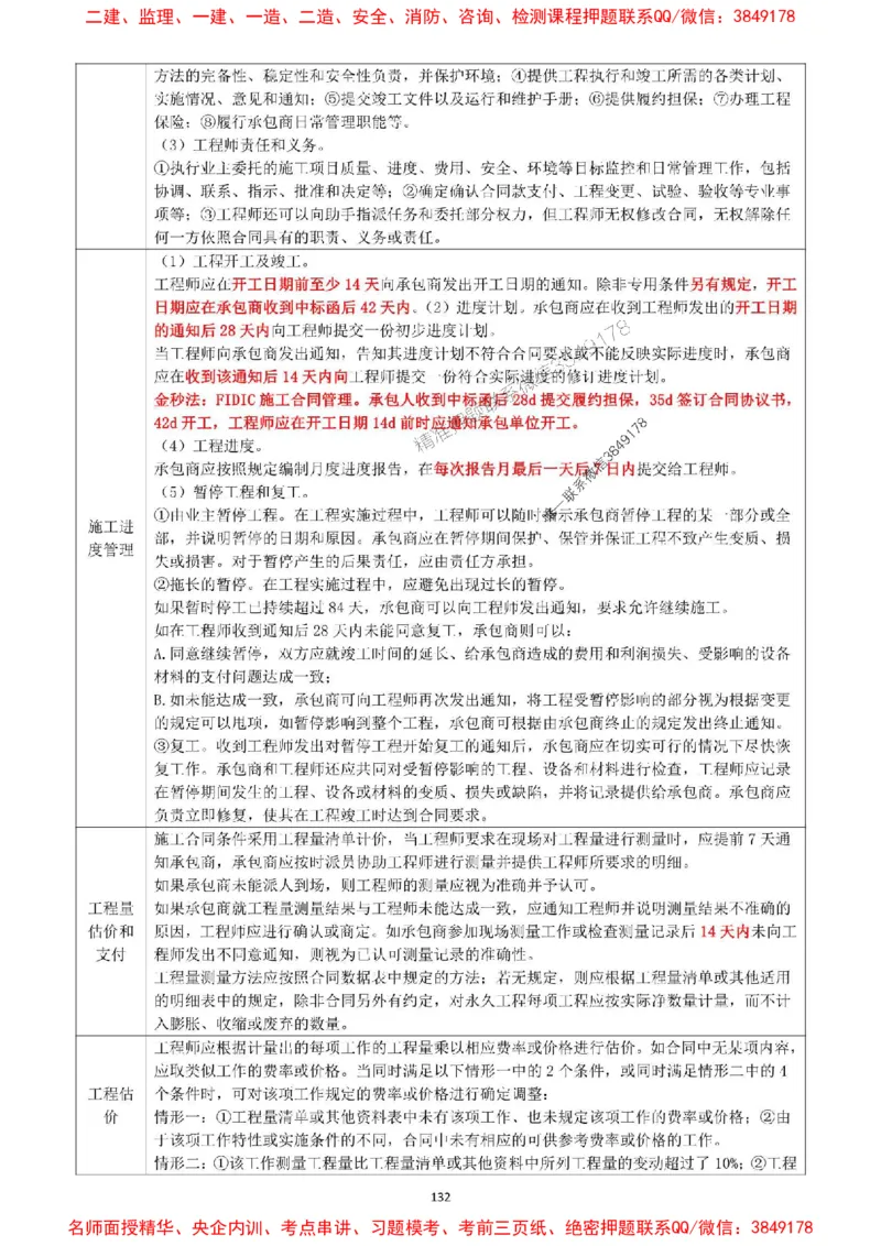 一建管理-集训白皮书_1_2026年一级建造师_2026年一建管理_2025年一建管理SVIP_05-考前密训✿央企特训✿机构普押_52-管理《集训白皮书》SMR推荐