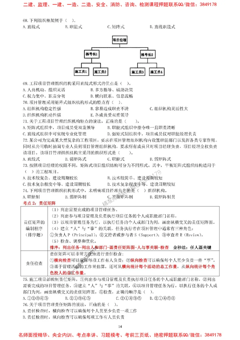 一建管理-集训白皮书_1_2026年一级建造师_2026年一建管理_2025年一建管理SVIP_05-考前密训✿央企特训✿机构普押_52-管理《集训白皮书》SMR推荐