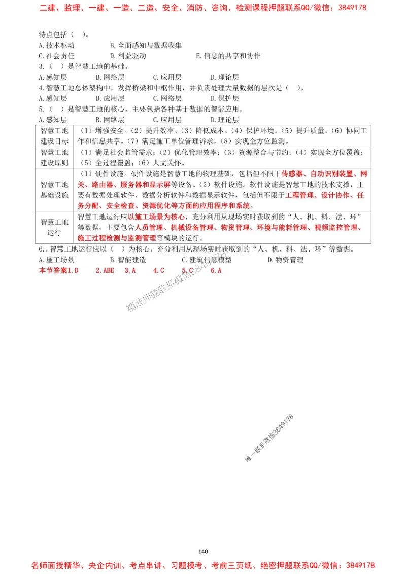 一建管理-集训白皮书_1_2026年一级建造师_2026年一建管理_2025年一建管理SVIP_05-考前密训✿央企特训✿机构普押_52-管理《集训白皮书》SMR推荐
