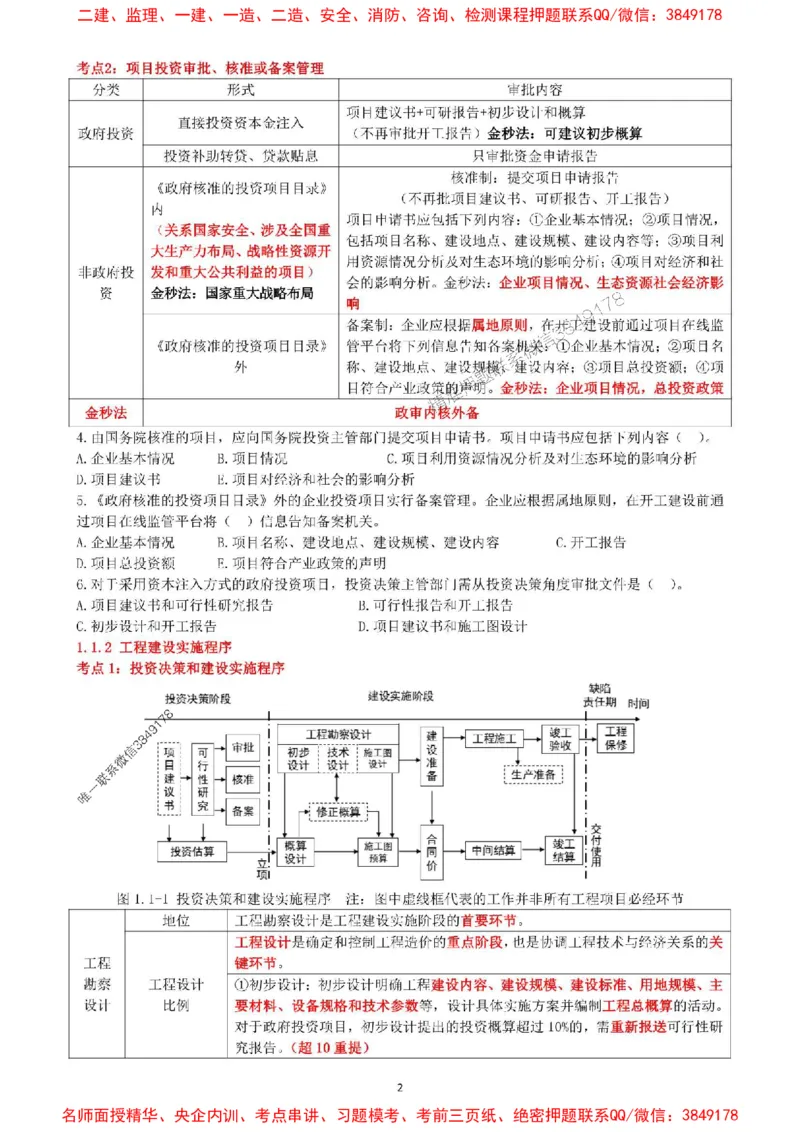 一建管理-集训白皮书_1_2026年一级建造师_2026年一建管理_2025年一建管理SVIP_05-考前密训✿央企特训✿机构普押_52-管理《集训白皮书》SMR推荐