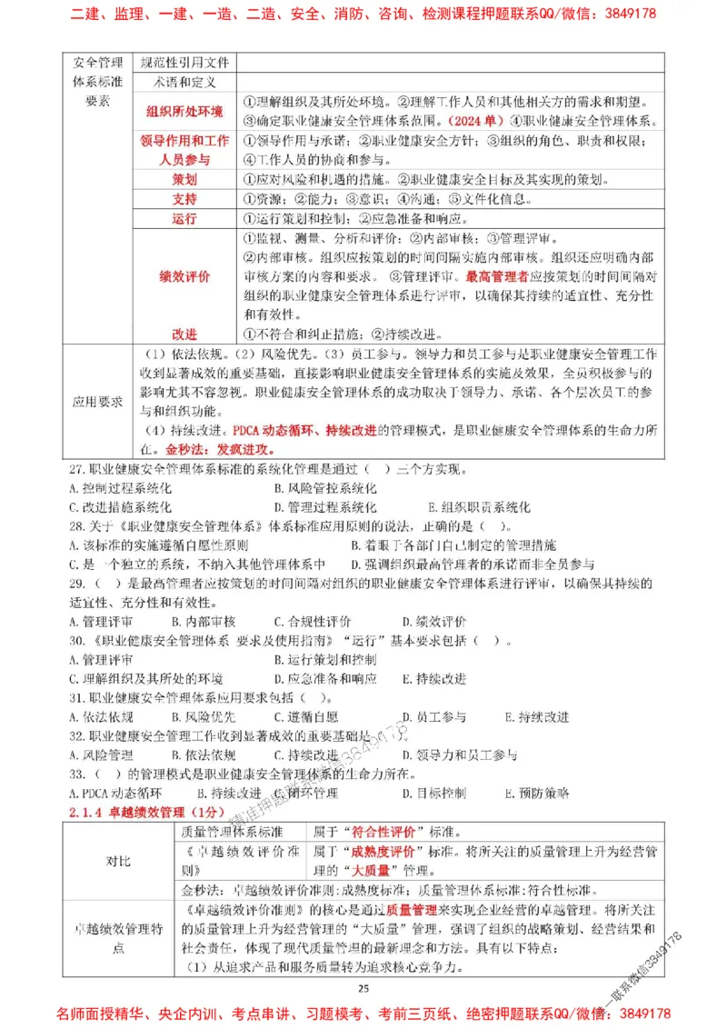 一建管理-集训白皮书_1_2026年一级建造师_2026年一建管理_2025年一建管理SVIP_05-考前密训✿央企特训✿机构普押_52-管理《集训白皮书》SMR推荐