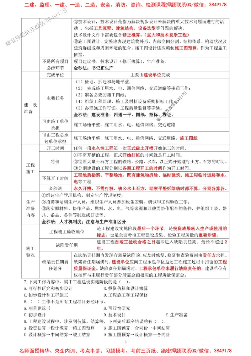 一建管理-集训白皮书_1_2026年一级建造师_2026年一建管理_2025年一建管理SVIP_05-考前密训✿央企特训✿机构普押_52-管理《集训白皮书》SMR推荐