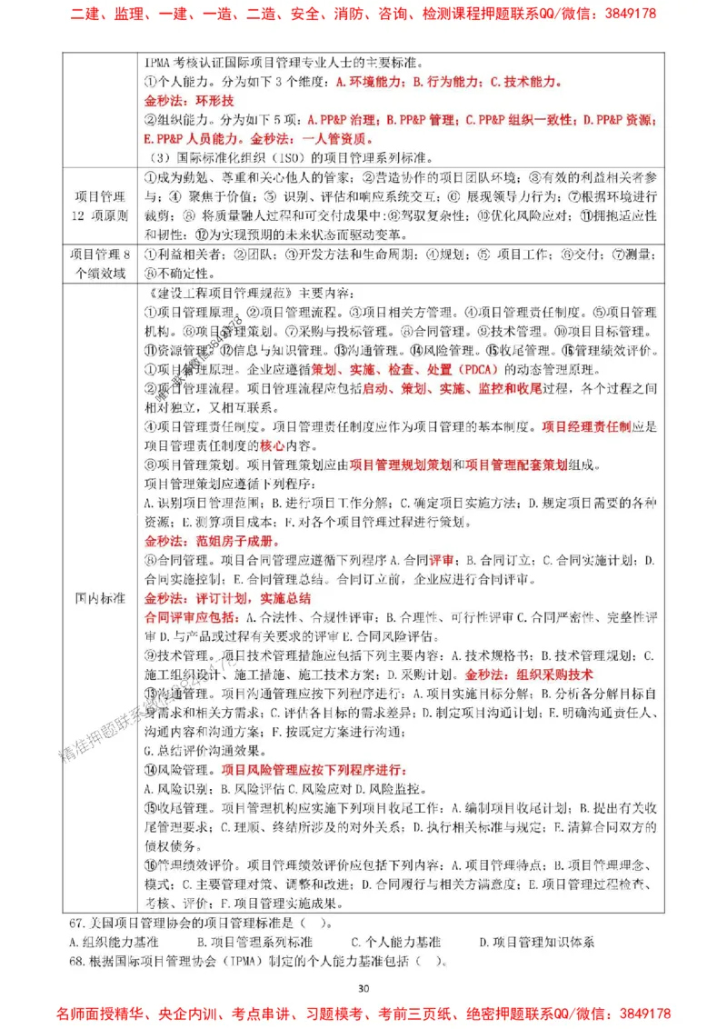 一建管理-集训白皮书_1_2026年一级建造师_2026年一建管理_2025年一建管理SVIP_05-考前密训✿央企特训✿机构普押_52-管理《集训白皮书》SMR推荐