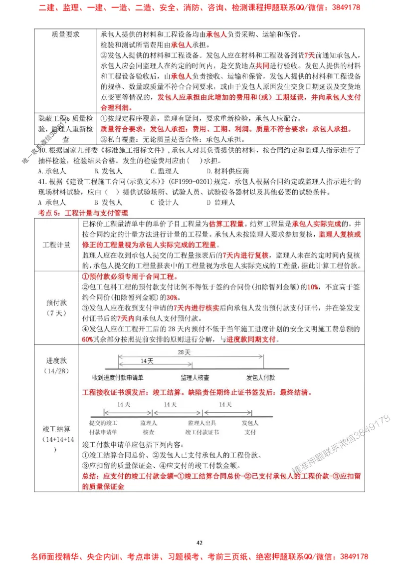 一建管理-集训白皮书_1_2026年一级建造师_2026年一建管理_2025年一建管理SVIP_05-考前密训✿央企特训✿机构普押_52-管理《集训白皮书》SMR推荐