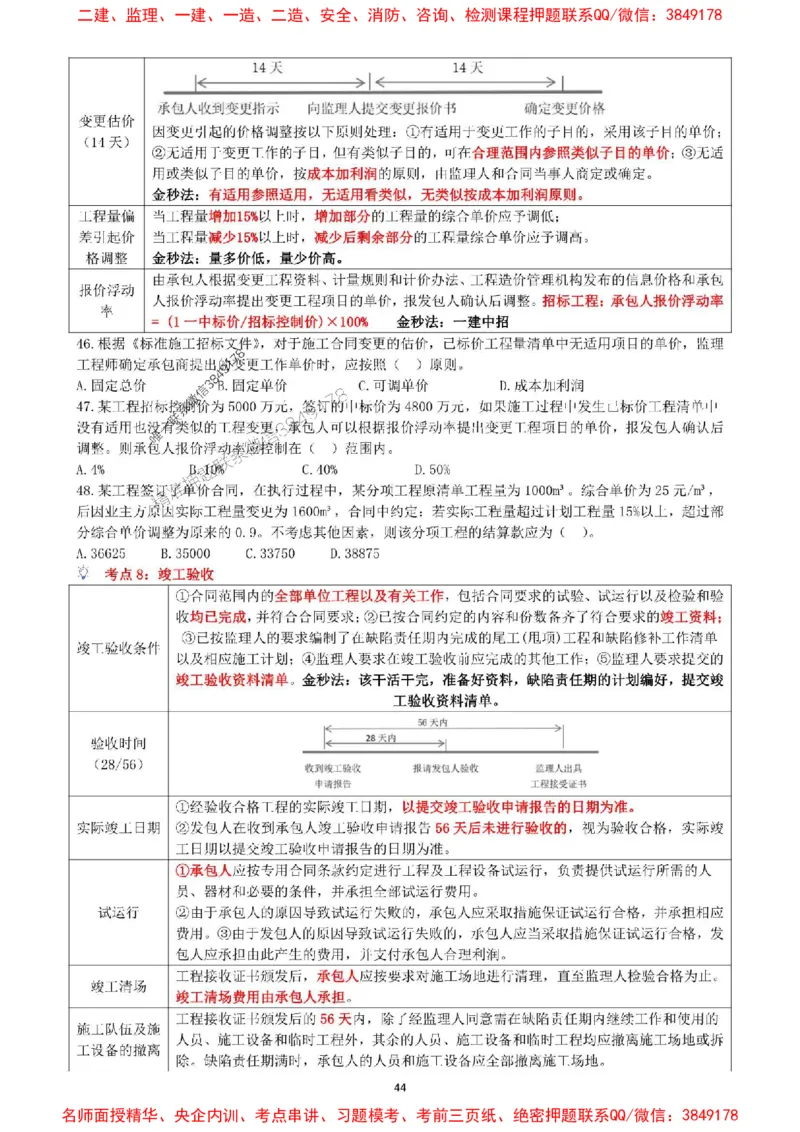 一建管理-集训白皮书_1_2026年一级建造师_2026年一建管理_2025年一建管理SVIP_05-考前密训✿央企特训✿机构普押_52-管理《集训白皮书》SMR推荐