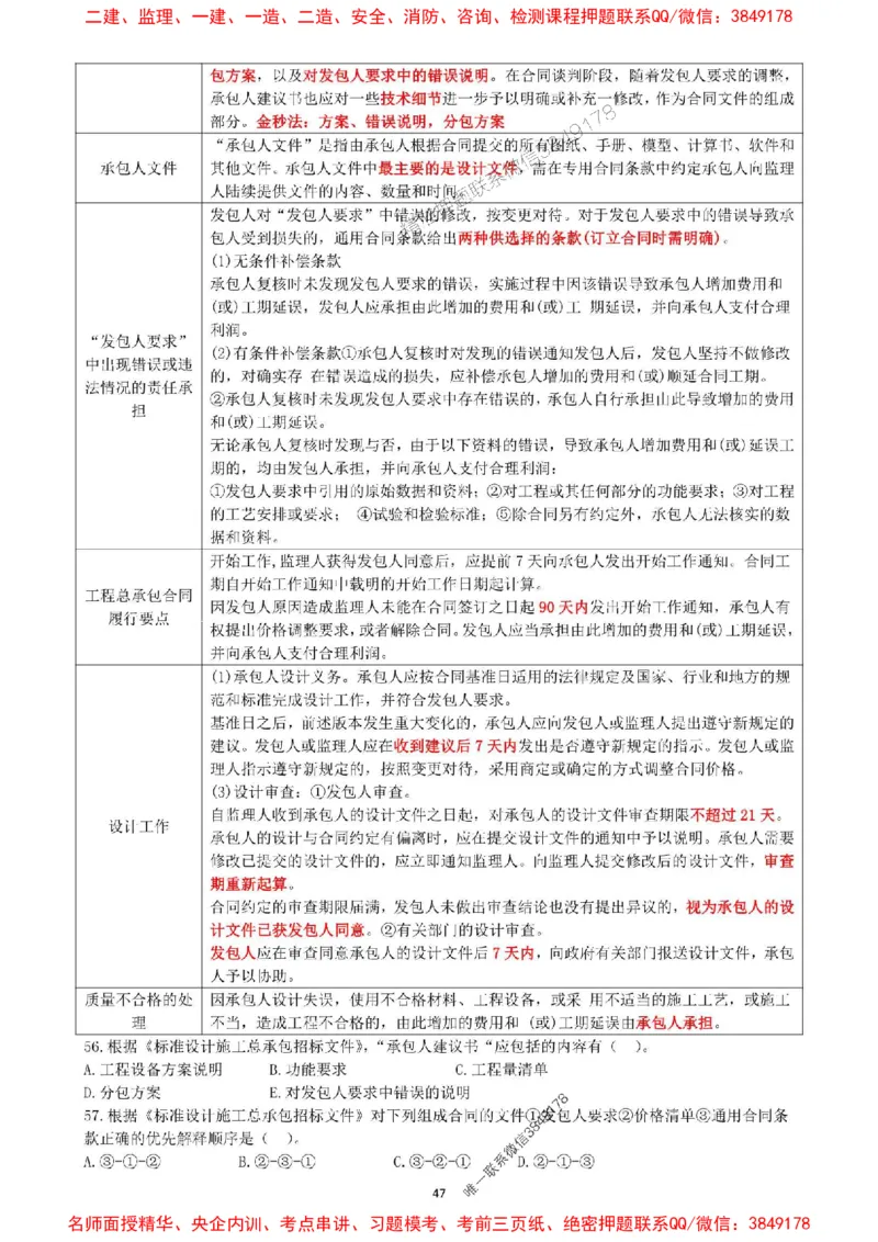 一建管理-集训白皮书_1_2026年一级建造师_2026年一建管理_2025年一建管理SVIP_05-考前密训✿央企特训✿机构普押_52-管理《集训白皮书》SMR推荐